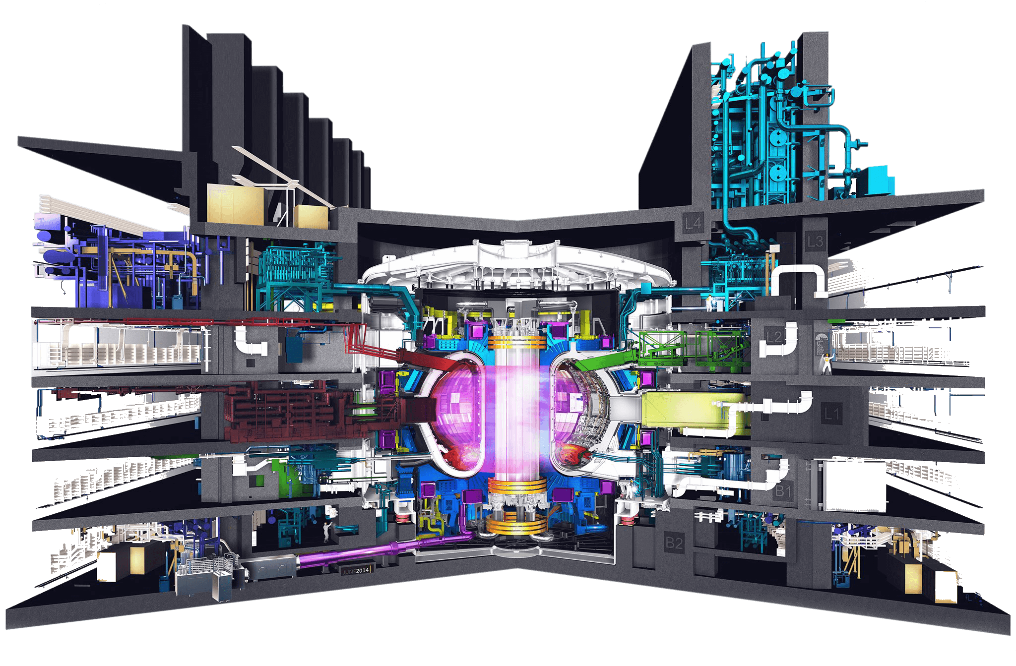 Iter проект международного экспериментального термоядерного реактора